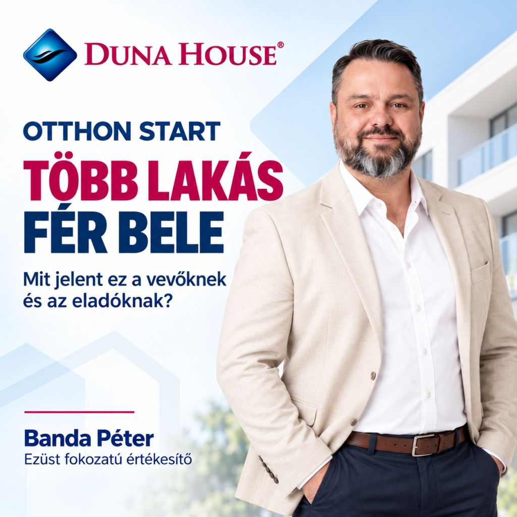 Banda Péter
